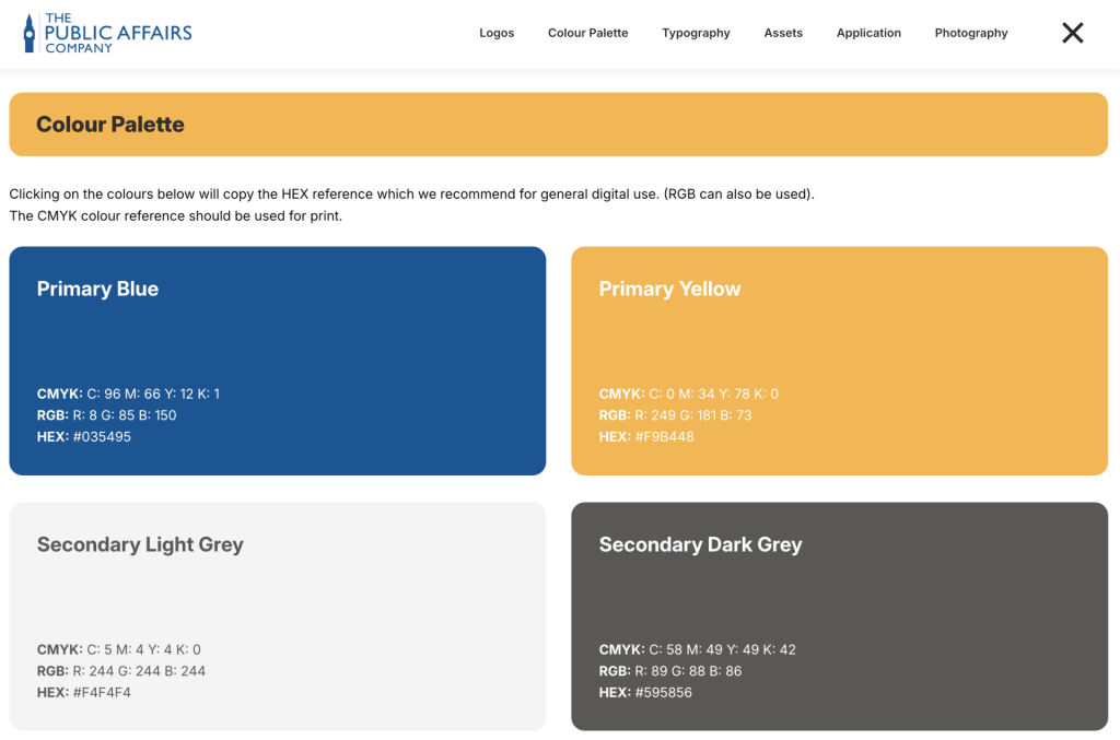 digital brand guidelines